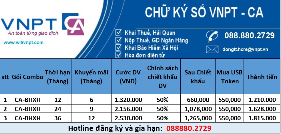 chu_ky_so