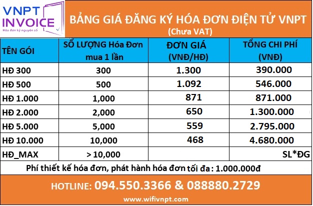 bang_gia_hddt_11_2021