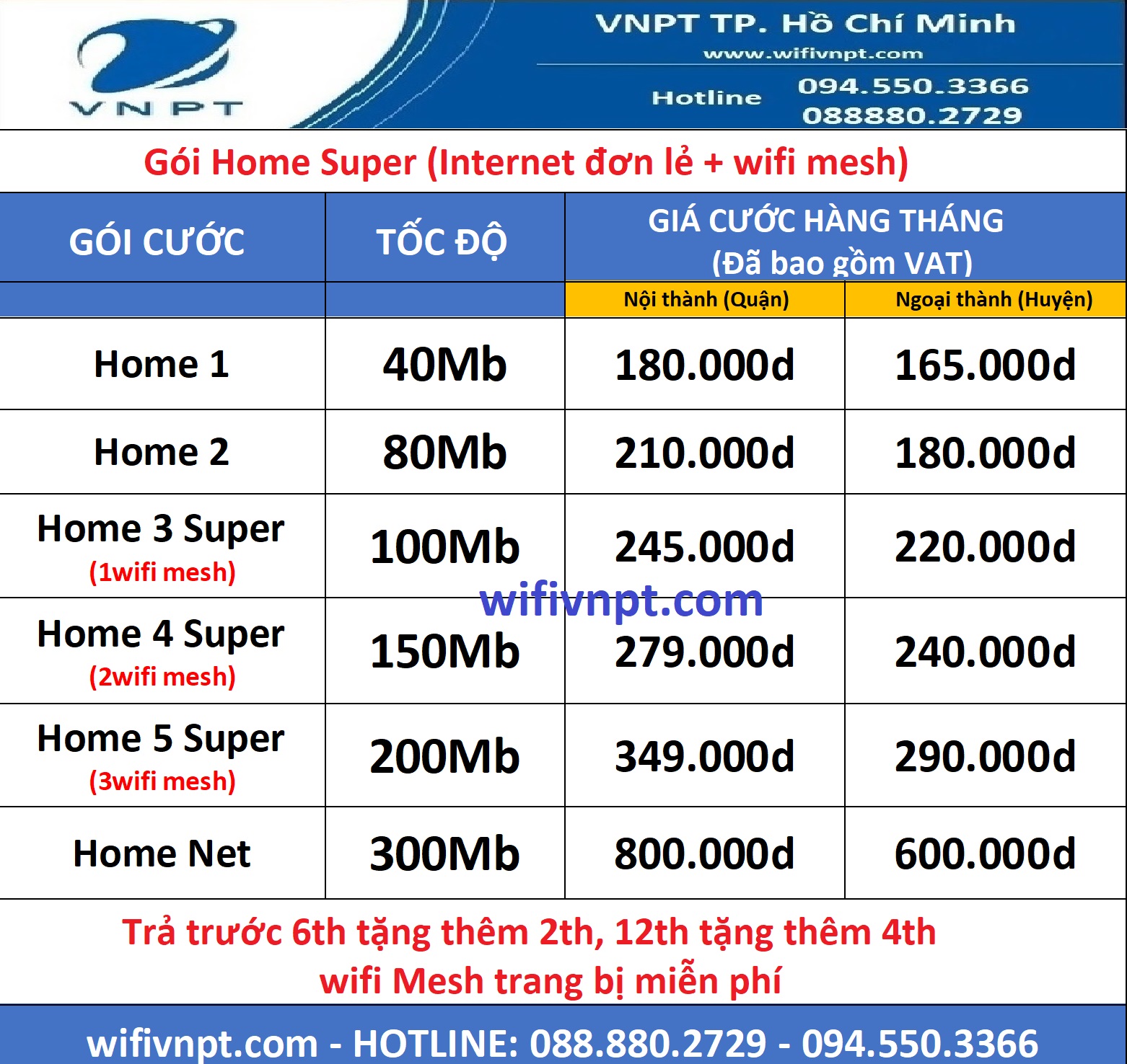 home_mesh_72021
