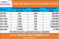 HÓA ĐƠN ĐIỆN TỬ - CHỮ KÝ SỐ C.A VNPT